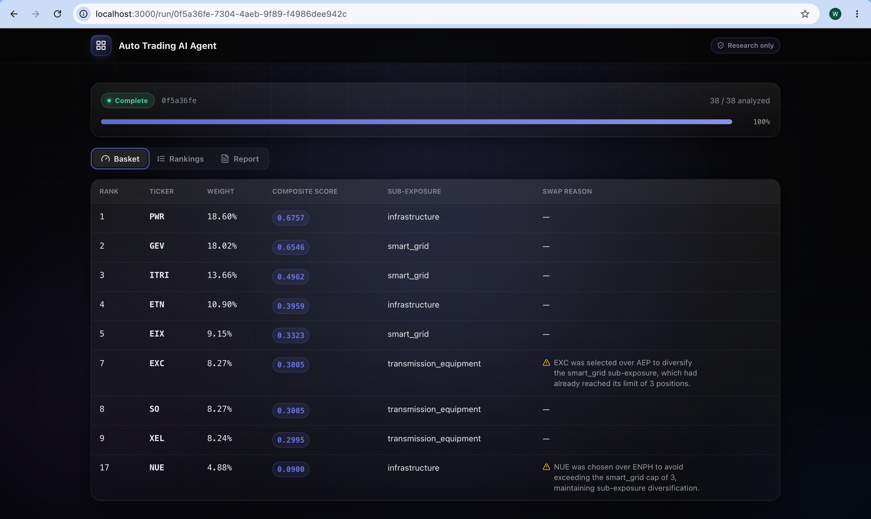 Auto Trading AI Agent basket construction page with ranked candidate securities